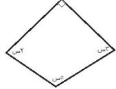 شكل رباعي